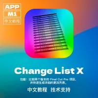 Change List X Change List X